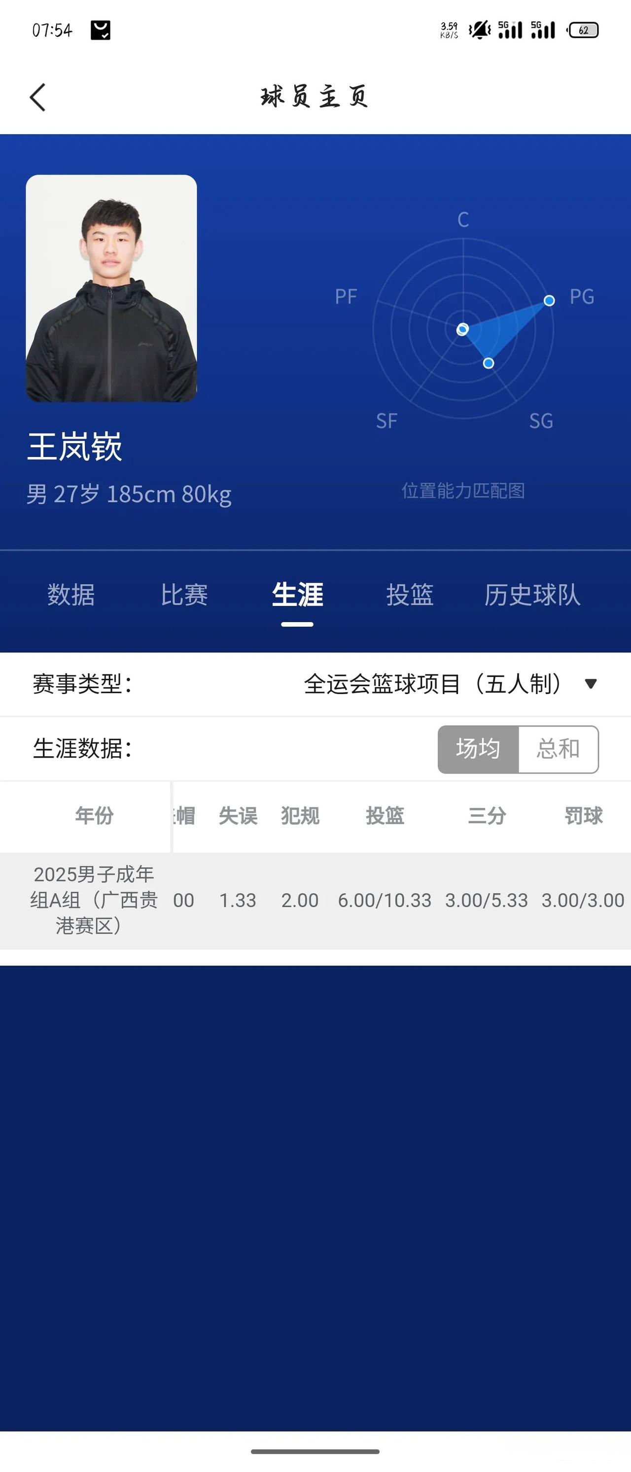 西甲倒计时,山东男篮关键时刻刷新队史纪录,细节引发关注,话题不断,赛季目标并未改变(山东男篮今天最新消息新闻发布会) 西甲倒计时,山东男篮关键时刻刷新队史纪录,细节引发关注,话题不断,赛季目标并未改变(山东男篮今天最新消息新闻发布会)